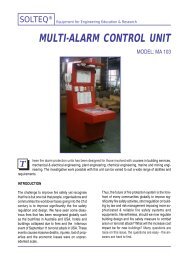 MULTI-ALARM CONTROL UNIT - Solution Engineering