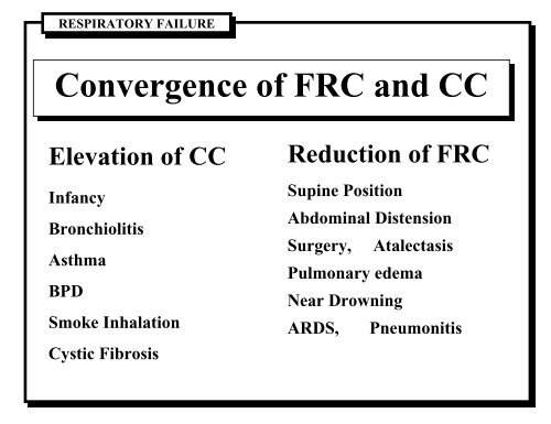 Respiratory Failure in Children - Nemours