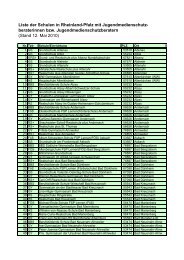 beraterinnen bzw. Jugendmedienschutzberatern (Stand 12. Mai 2010)