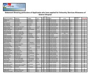 vsa list updated upto August 2012.xlsx