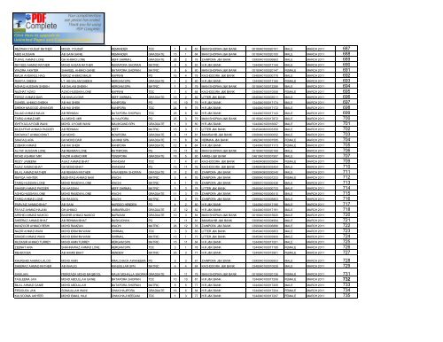 vsa list updated upto August 2012.xlsx
