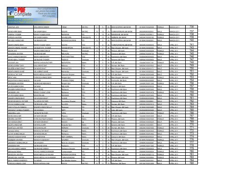 vsa list updated upto August 2012.xlsx