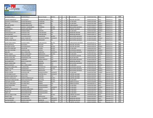 vsa list updated upto August 2012.xlsx