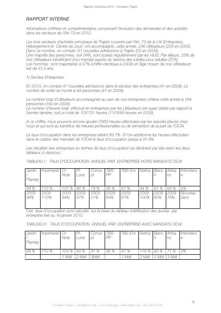 RAPPORT D'ACTIVITÉS - 2010