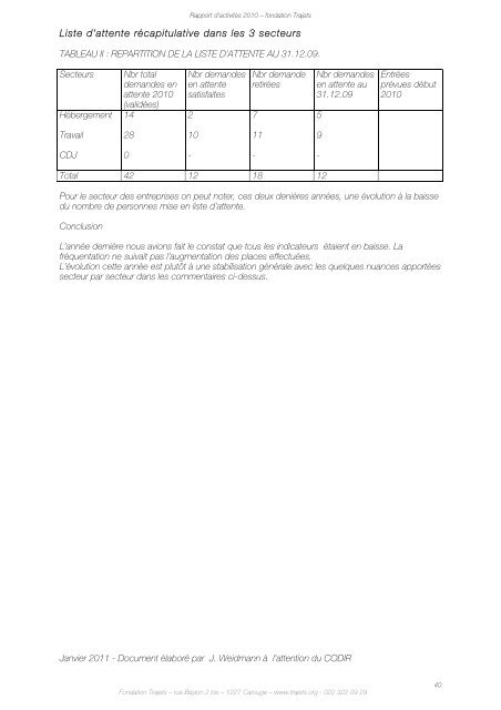 RAPPORT D'ACTIVITÉS - 2010