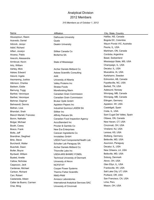 Analytical Division 2012 Members