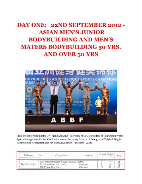day one: 22nd september 2012 - asian men's junior ... - ABBF
