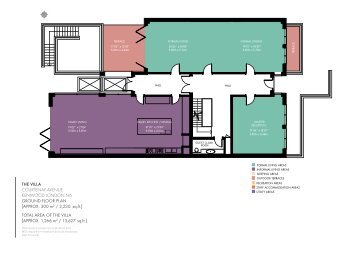 TOTAL AREA OF THE VILLA - Harrison Varma