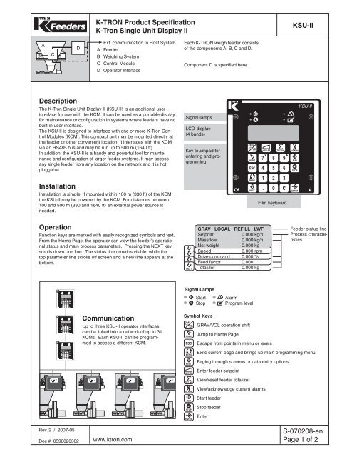 KSU-II K-TRON Product Specification K-Tron Single Unit Display II S ...