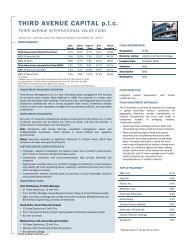 THIRD AVENUE CAPITAL p.l.c. - Third Avenue Funds