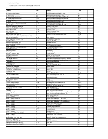 Ridewell Parts Pricing 2011.pdf - Wanderlodge Owners Group