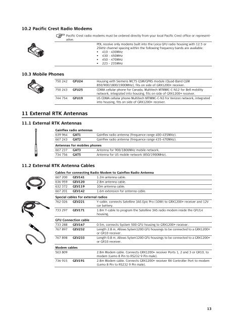 Leica GNSS Networks and Reference Stations Equipment List - allsat