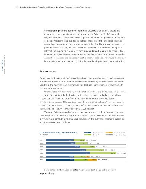 PDF (7.3 MB) - GILDEMEISTER Interim Report 3rd Quarter 2012