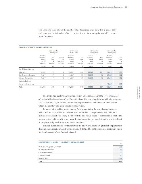 PDF (7.3 MB) - GILDEMEISTER Interim Report 3rd Quarter 2012