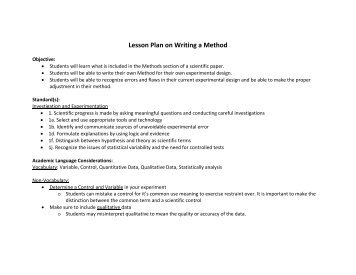 Lesson Plan on Writing a Method