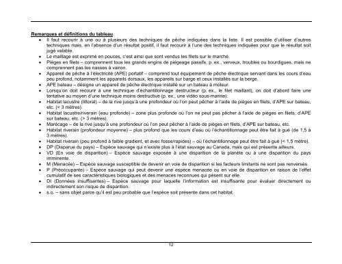 Visualiser le document complet en format PDF - Pêches et Océans ...