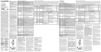 BETRIEBSANLEITUNG GB Operating instructions F ... - Fleischmann