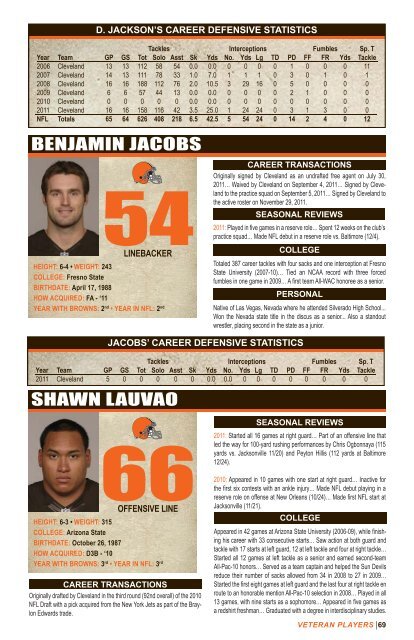 2012 Media Guide_PROOF.P - ClevelandBrowns.com