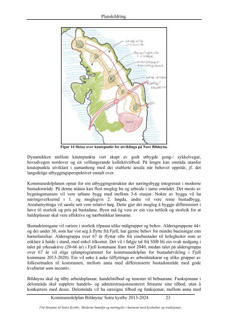 Planskildring kommunedelplan BildÃƒÂ¸yna - Fjell kommune