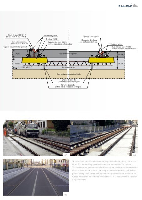 RHeda citY - RAIL.ONE GmbH