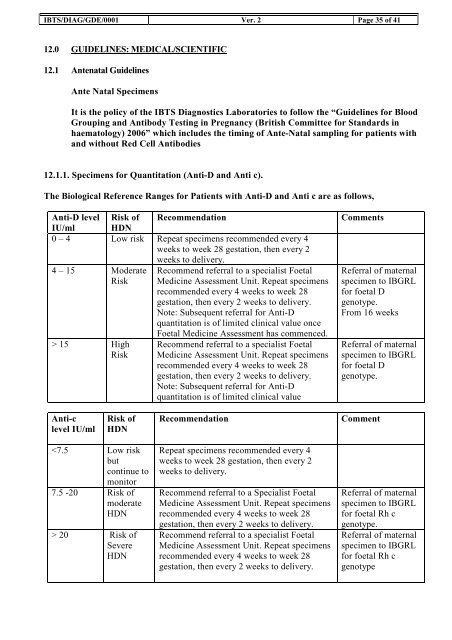 IBTS DIAG GDE 0001 - Irish Blood Transfusion Service