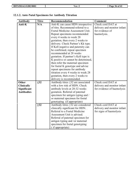 IBTS DIAG GDE 0001 - Irish Blood Transfusion Service