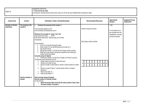 curriculum and assessment policy statement (caps) - Department of ...