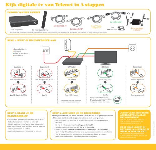 Installatiegids HD Digicorder DC-AD2100 (zwart) - Klantenservice