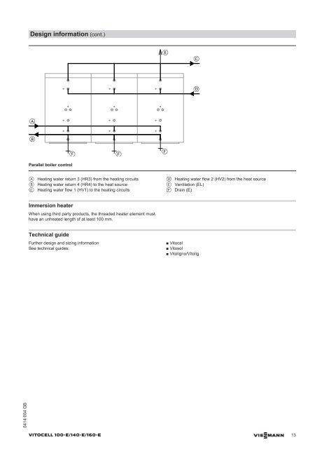 Vitocell 100E 140E 160E Datasheet - Viessmann