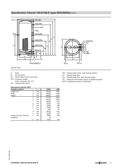 Vitocell 100E 140E 160E Datasheet - Viessmann