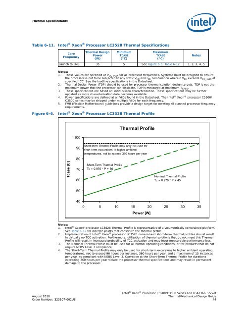 Download PDF - Intel