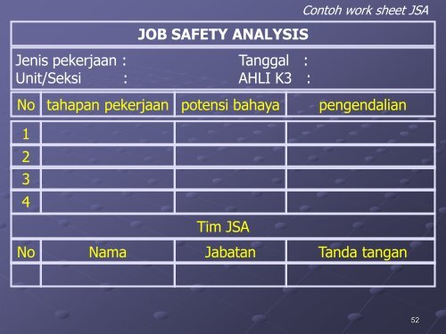 DASAR DASAR K3 - Lolapil.pdf