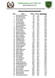 Ergebnisliste WeihnachtspreisschieÃen 2007 - SchÃ¼tzenverein ...