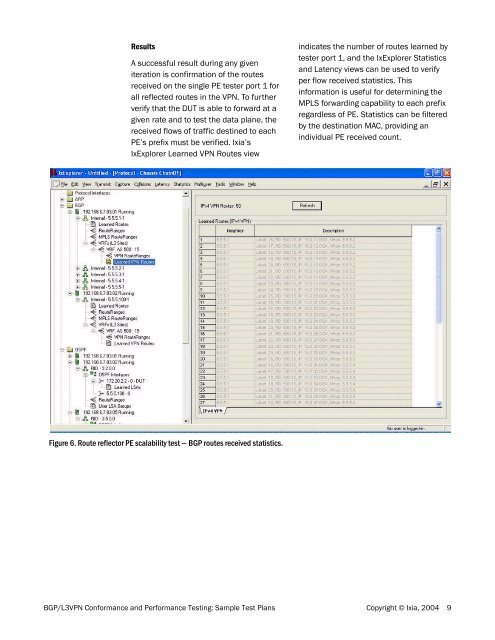 BGP/L3VPN Conformance and Performance ... - Syrus Systems