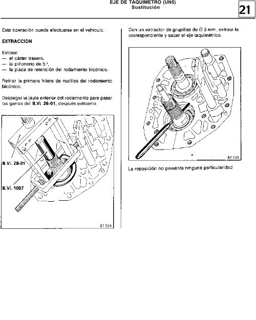 Descargar Manual - Club Renault 18 Argentina