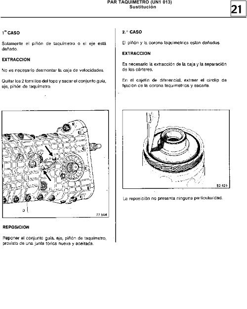 Descargar Manual - Club Renault 18 Argentina