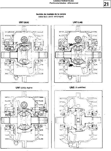 Descargar Manual - Club Renault 18 Argentina