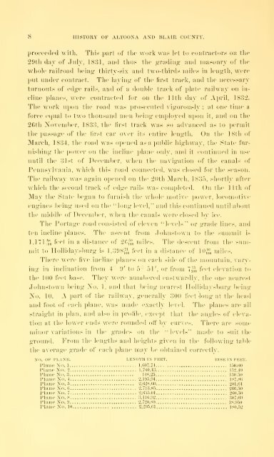 1880 History of Blair County - Johnstown, PA