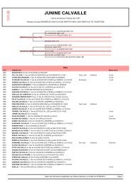 Télécharger la fiche des Haras Nationnaux - Club hippique de ...