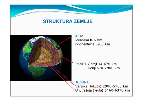 Nastanak magnetskog polja Zemlje - Lonjsko Polje