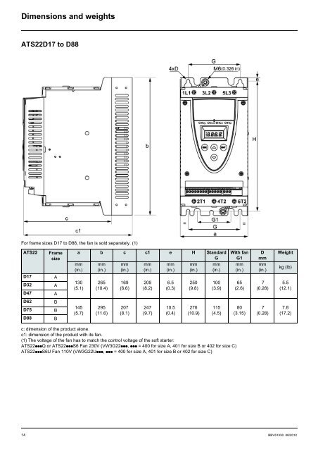 Altistart 22 - Schneider Electric