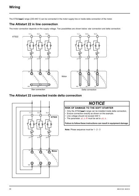 Altistart 22 - Schneider Electric