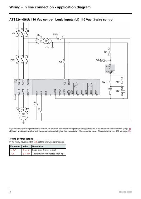 Altistart 22 - Schneider Electric