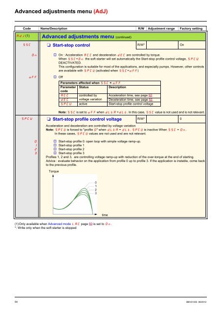 Altistart 22 - Schneider Electric