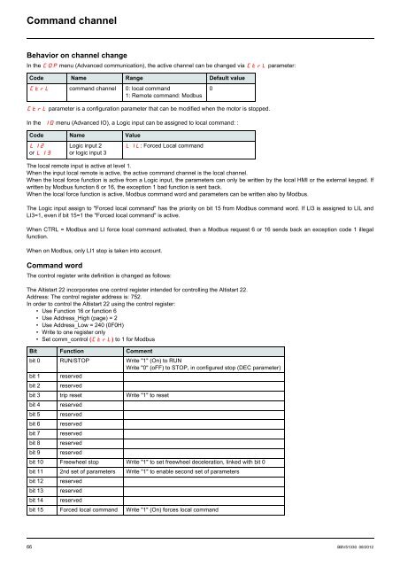 Altistart 22 - Schneider Electric