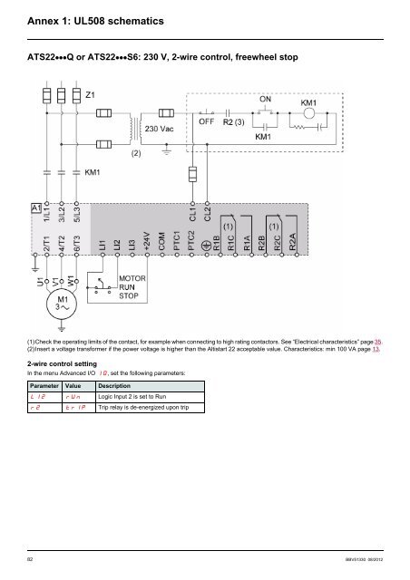 Altistart 22 - Schneider Electric