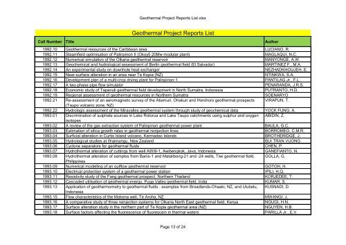 Geothermal Project Reports List - The University of Auckland Library