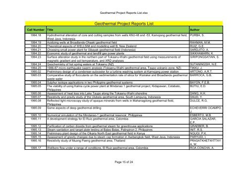 Geothermal Project Reports List - The University of Auckland Library