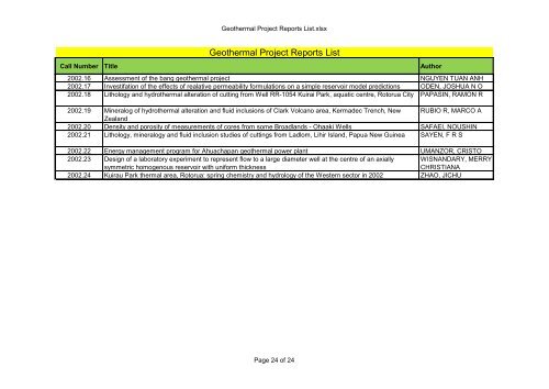 Geothermal Project Reports List - The University of Auckland Library