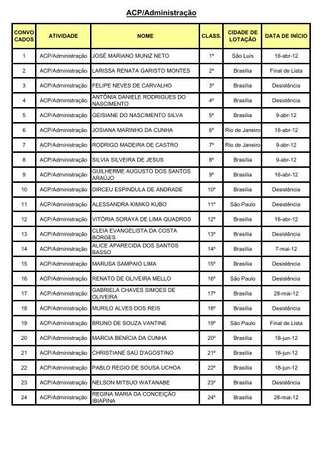 Edital 1 - EBC